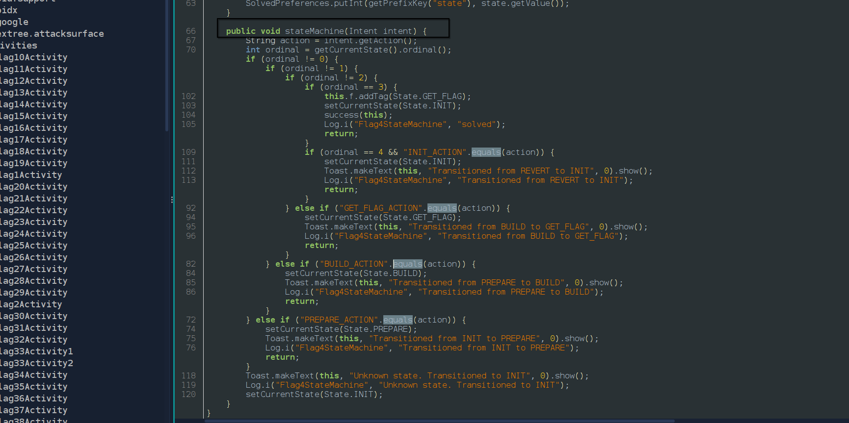 Intent-driven state machine diagram